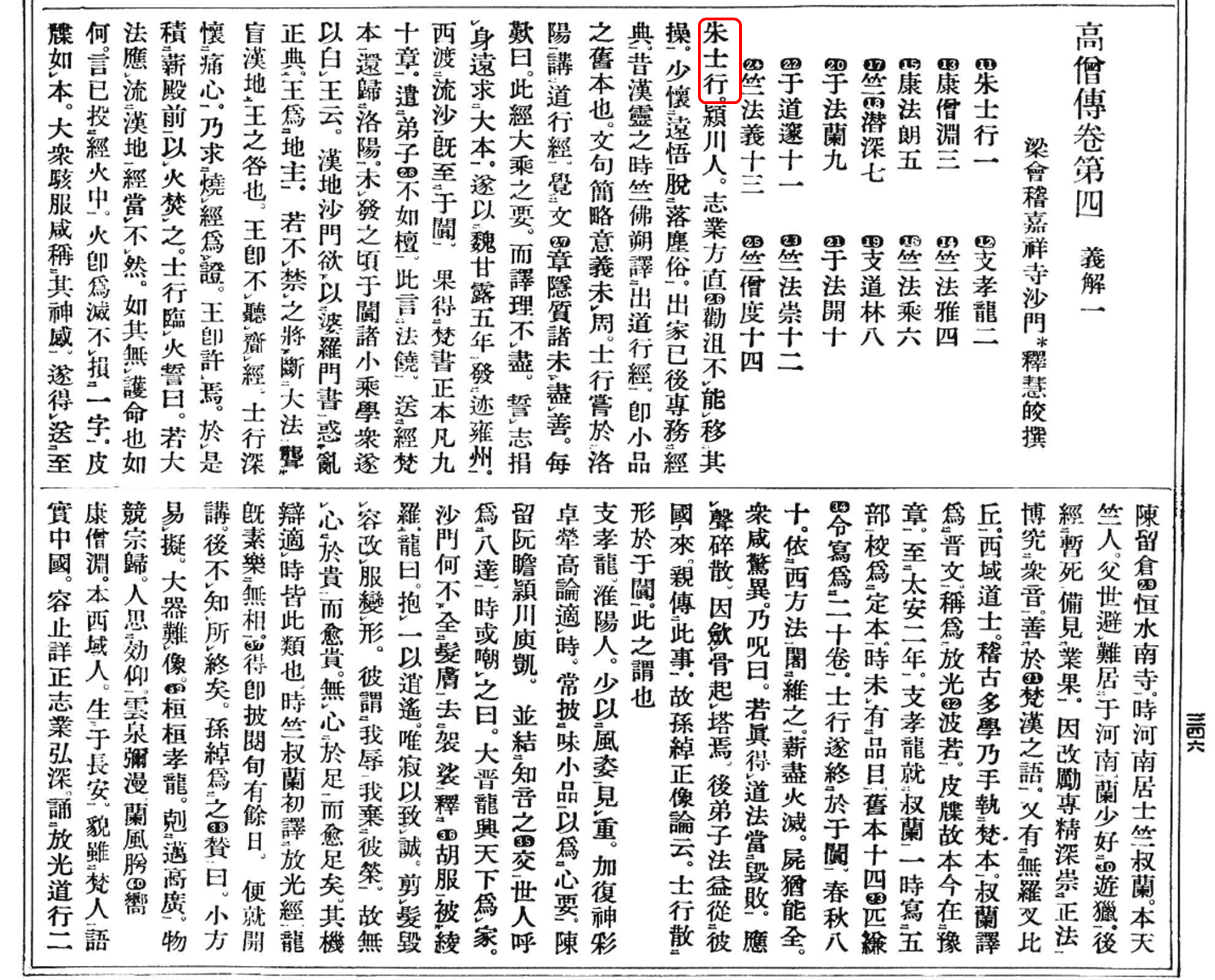 Zhu-shixing